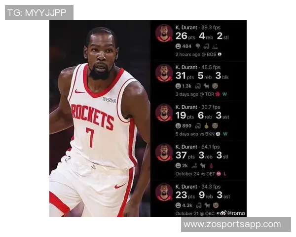 杜兰特生涯最低球权使用率场均出手仅168次引发关注